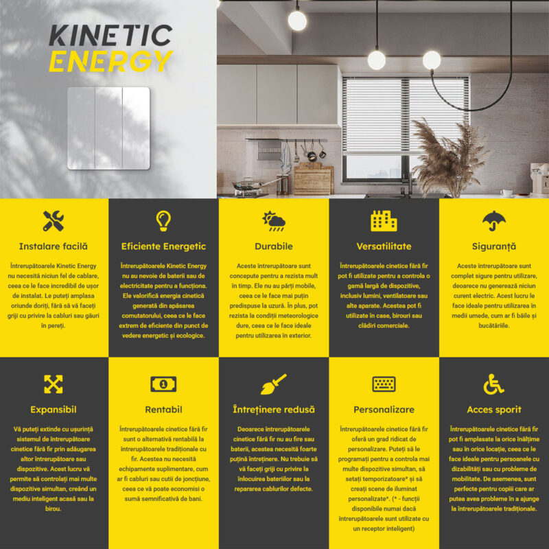 KINETIC ENERGY – Sisteme wireless pentru iluminat inteligent